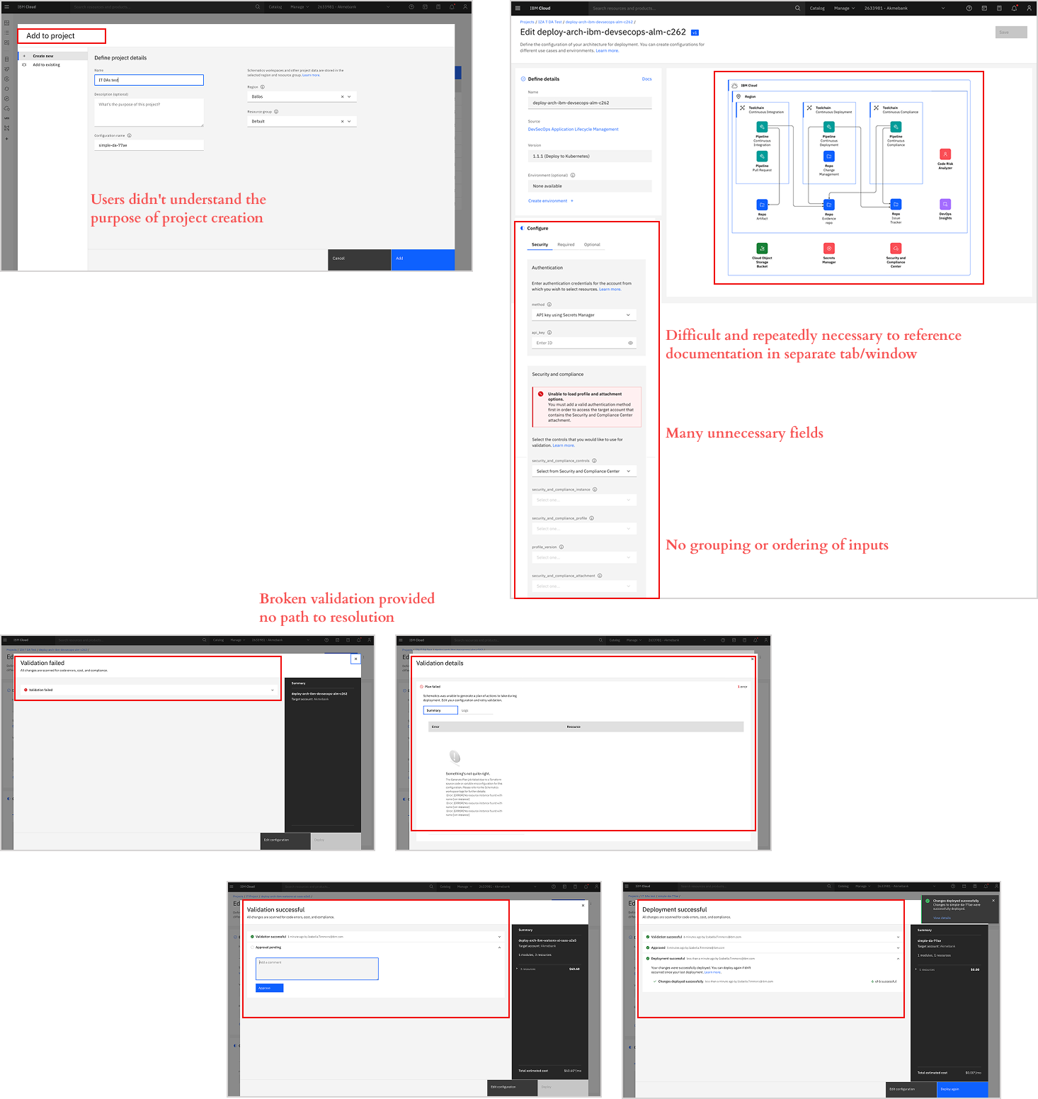 Configuration Failures