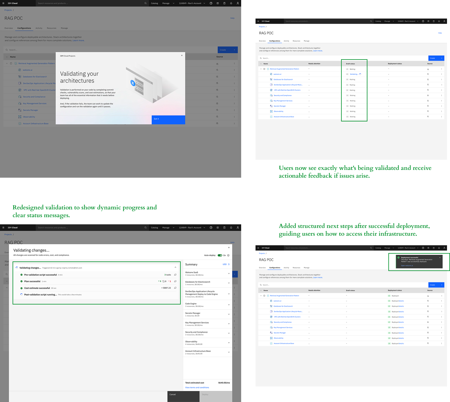 Deployment Validation