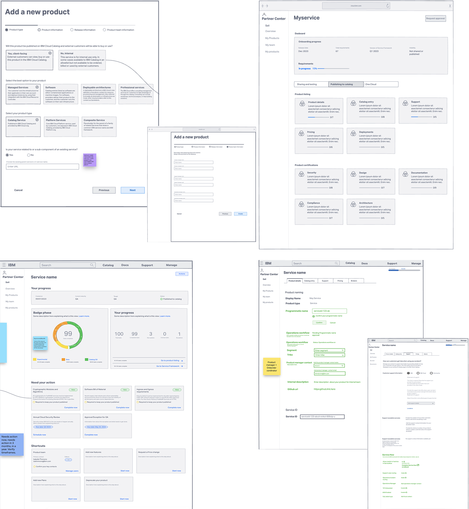 Low-Fidelity Wireframes