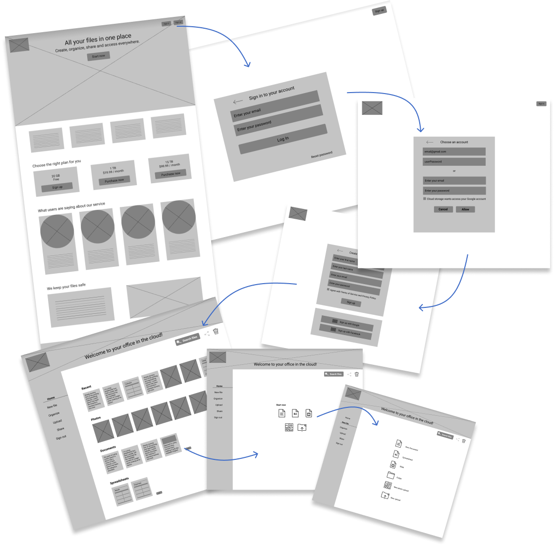 Low fidelity Wireframes